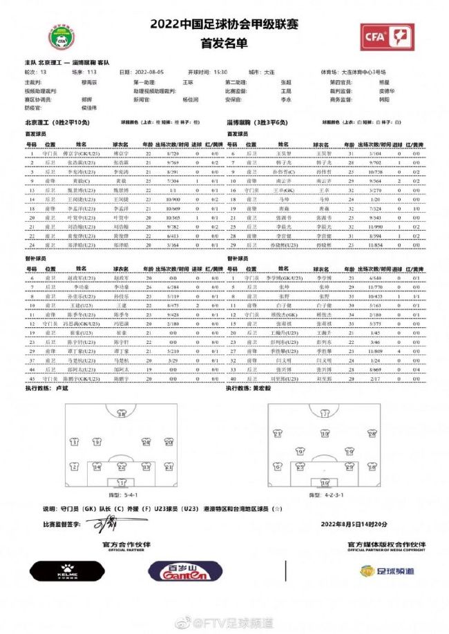 非洲杯即将开战，阿什拉夫将前往摩洛哥国家队报到。